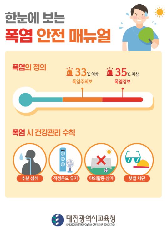 출처: 대전시교육청/폭염 안전 매뉴얼