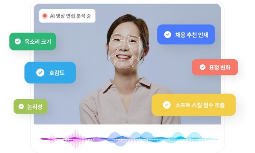 경기도의회, 공무원 임용시험에 AI역량검사 도입